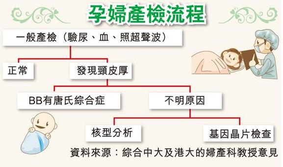 港府推7招拒内地孕妇 香港私立医院掀加价风