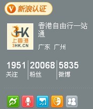 3hk.cn香港自由行微博粉丝突破两万啦
