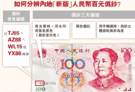 新百元人民币伪钞涌现 质素甚高蔓延多市