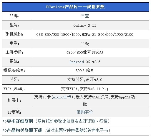 三星I9100夺冠 香港最TOP手机排行榜