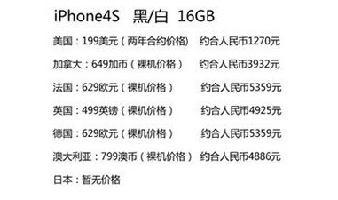 iphone4S出全球报价单：香港上市价低于3932RMB