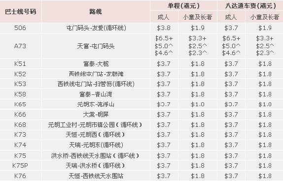 港铁搭乘详细攻略:港铁线路图+香港地铁票价