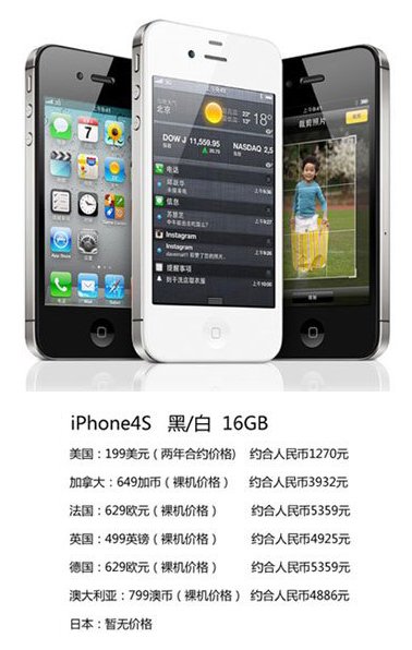iphone4S香港上市价低于3932RMB（附全球报价单）