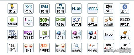 抢占女性市场 HTC Rhyme登陆香港